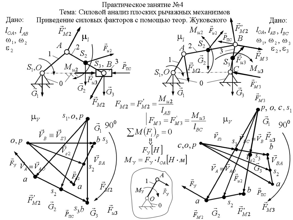 В Тема: Силовой анализ плоских рычажных механизмов Приведение силовых факторов с помощью теор. Жуковского